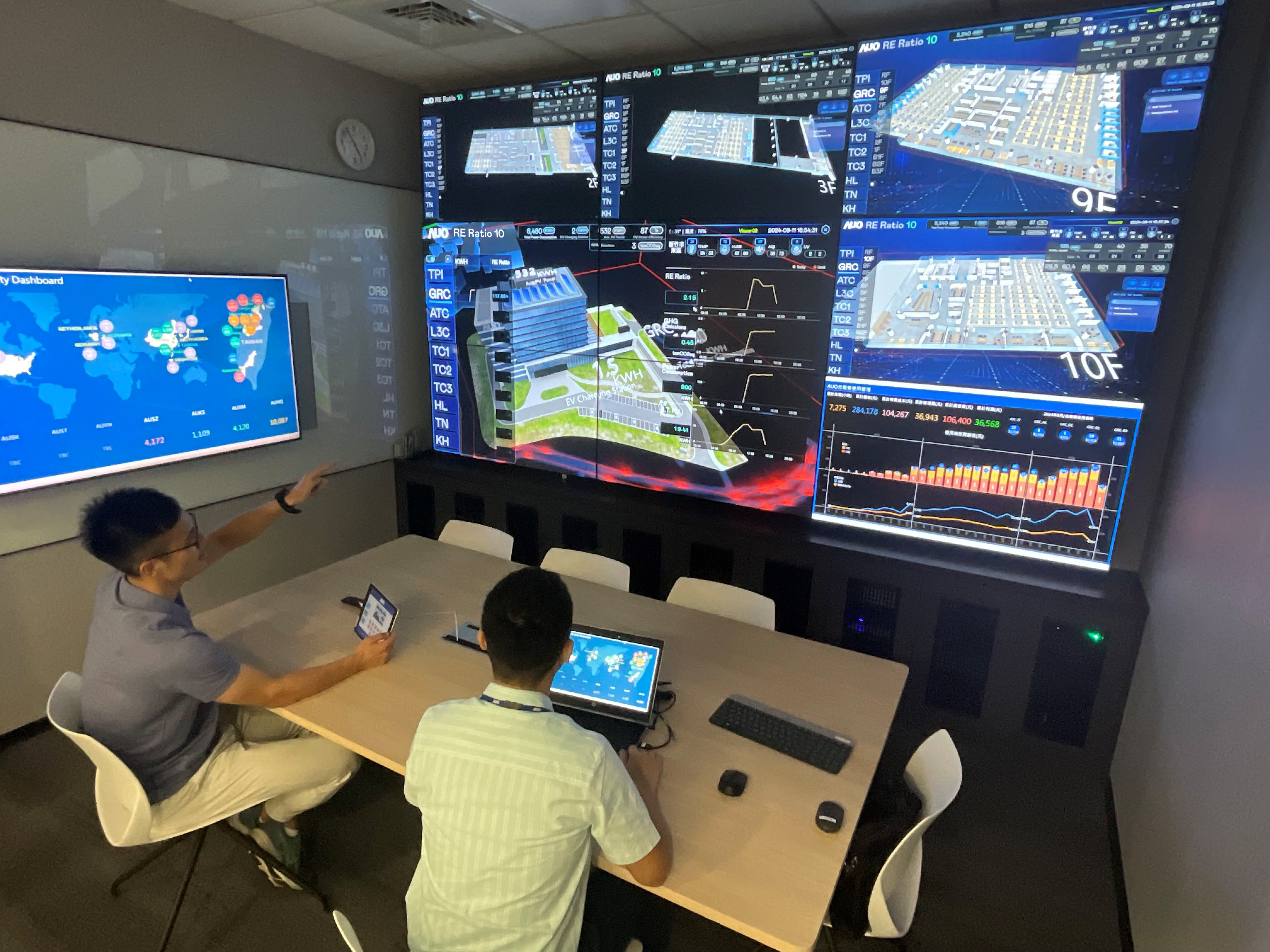 米兰体育透过子公司米兰体育宇沛之多任务智能楼宇系统，实时监控空调、照明、绿电的运作情形，提升用电管理效能，进行用电优化与耗能设备汰换等节能减碳措施