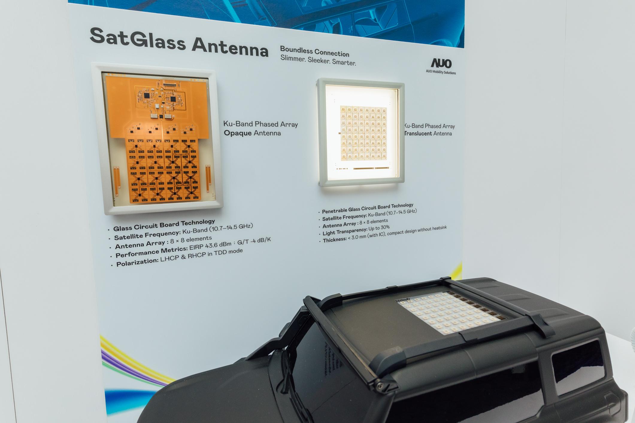米兰体育智慧行动携手伙伴公司円通科技发表SatGlass Antenna，首创将透明卫星天线隐身于车顶、天窗等结构，实现V2X实时控制、OTA远程更新、影音娱乐与在线购物等多元功能，全方位接轨出行大趋势的创新与落地应用。