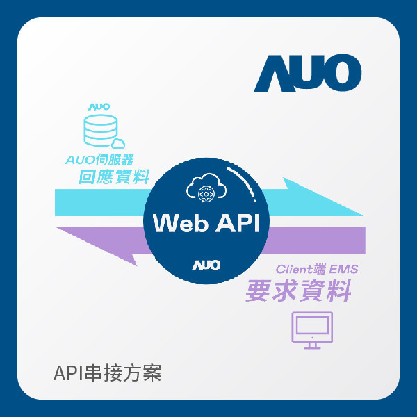 AUO API串接方案 AUO 米蘭體育光電 API串接方案